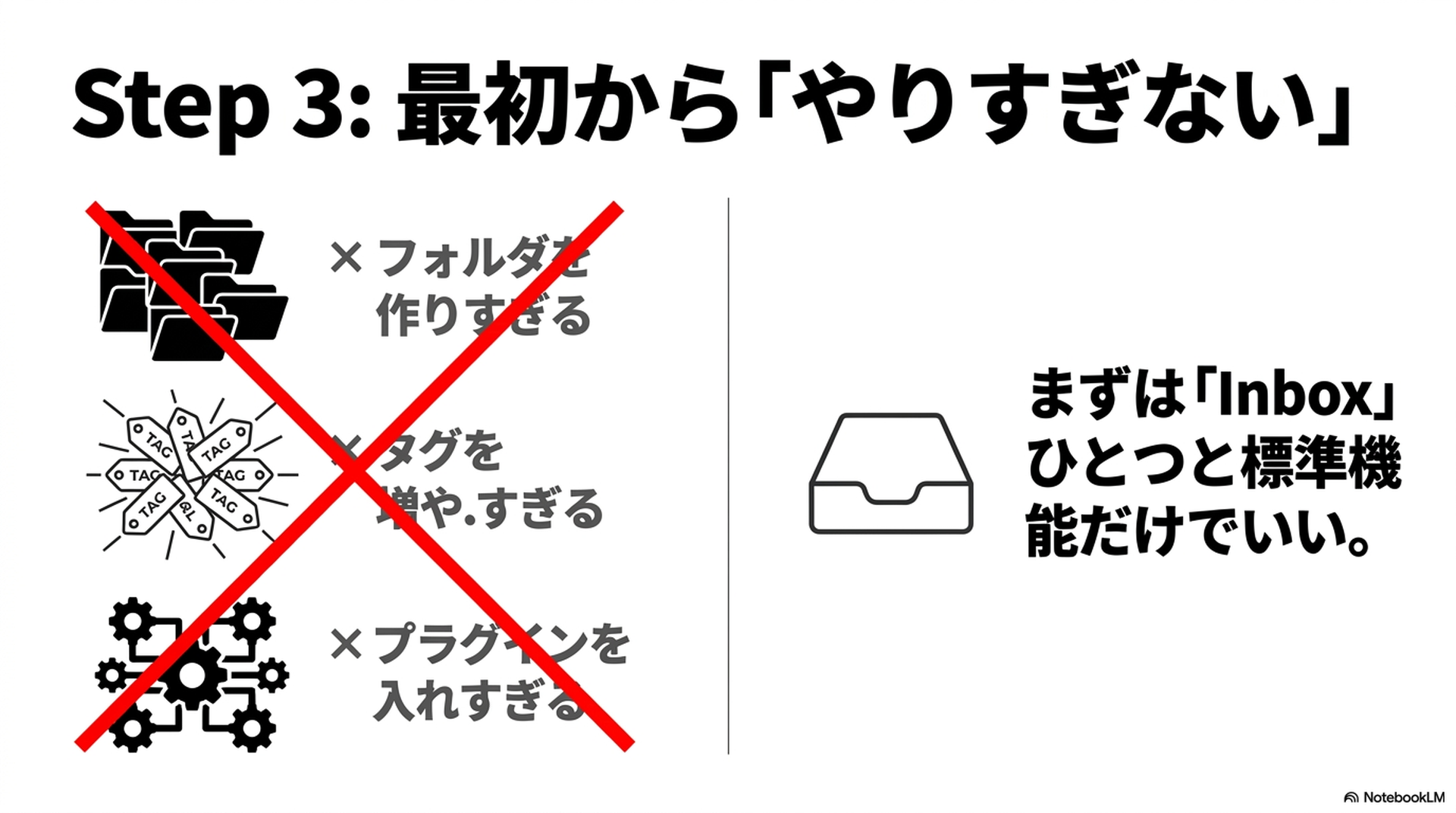 Step 3：最初から完璧を目指さない